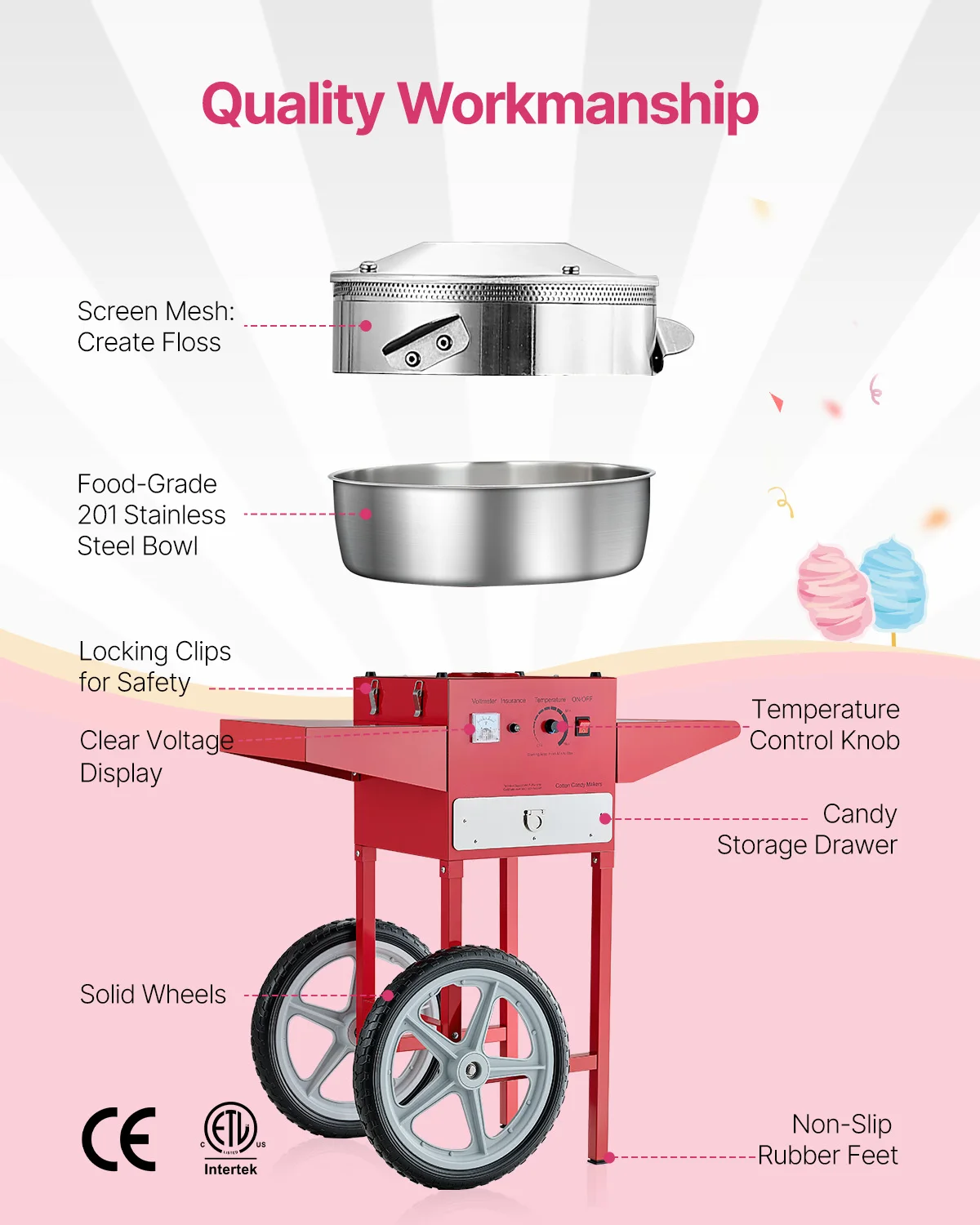 誕生日や家族向けの電動綿菓子製造機、カート付き業務用綿菓子メ - Commercial Cotton Candy Cart のレビューと価格